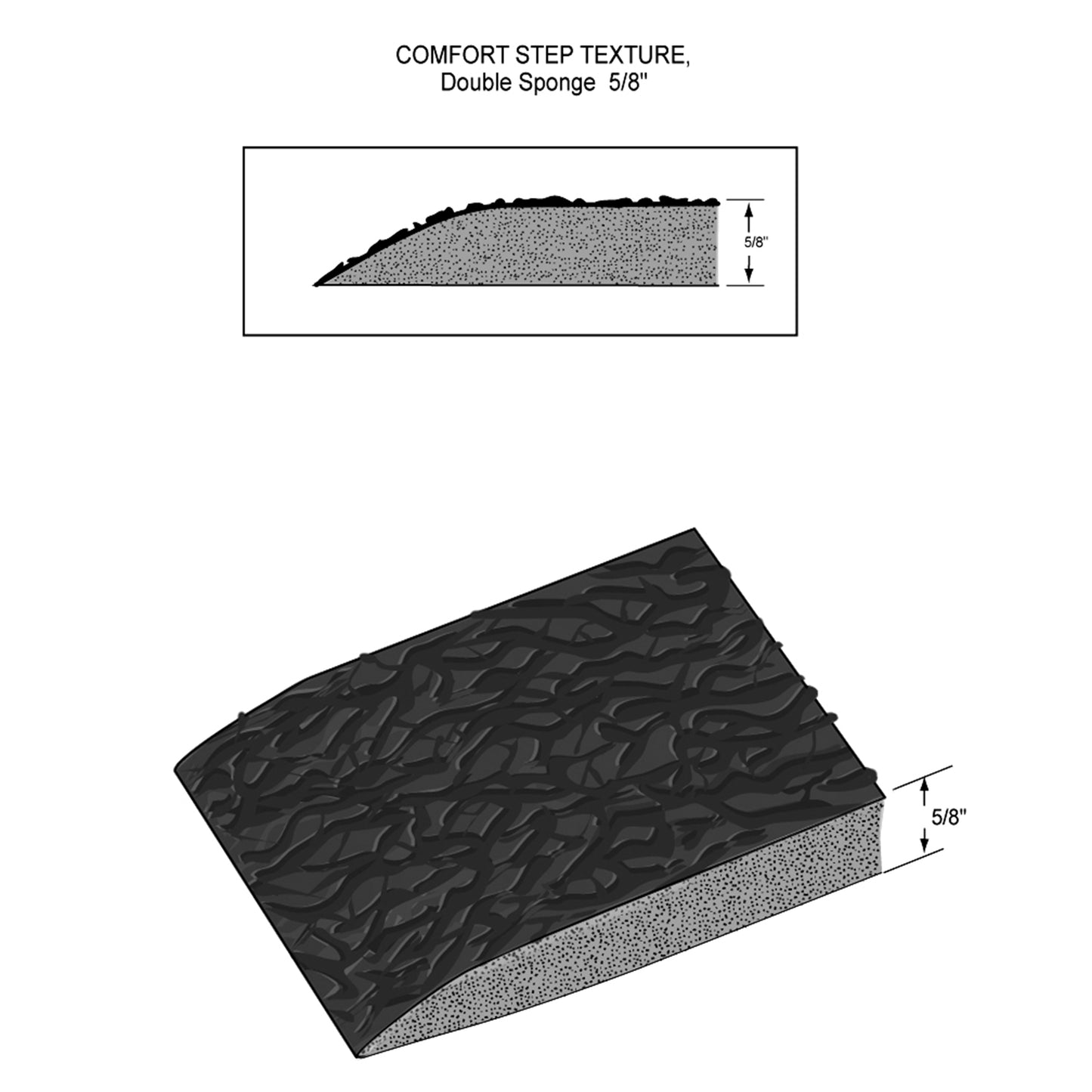 Comfort Step™ Textured Anti-Fatigue Mat