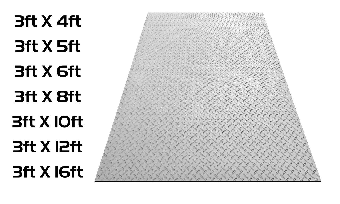 EV Safety Mat