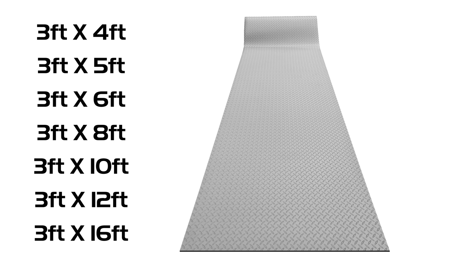 EV Safety Mat