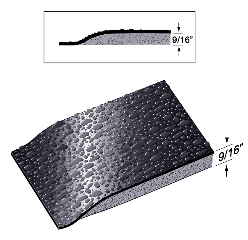 UltraSpan Anti-Fatigue Mat