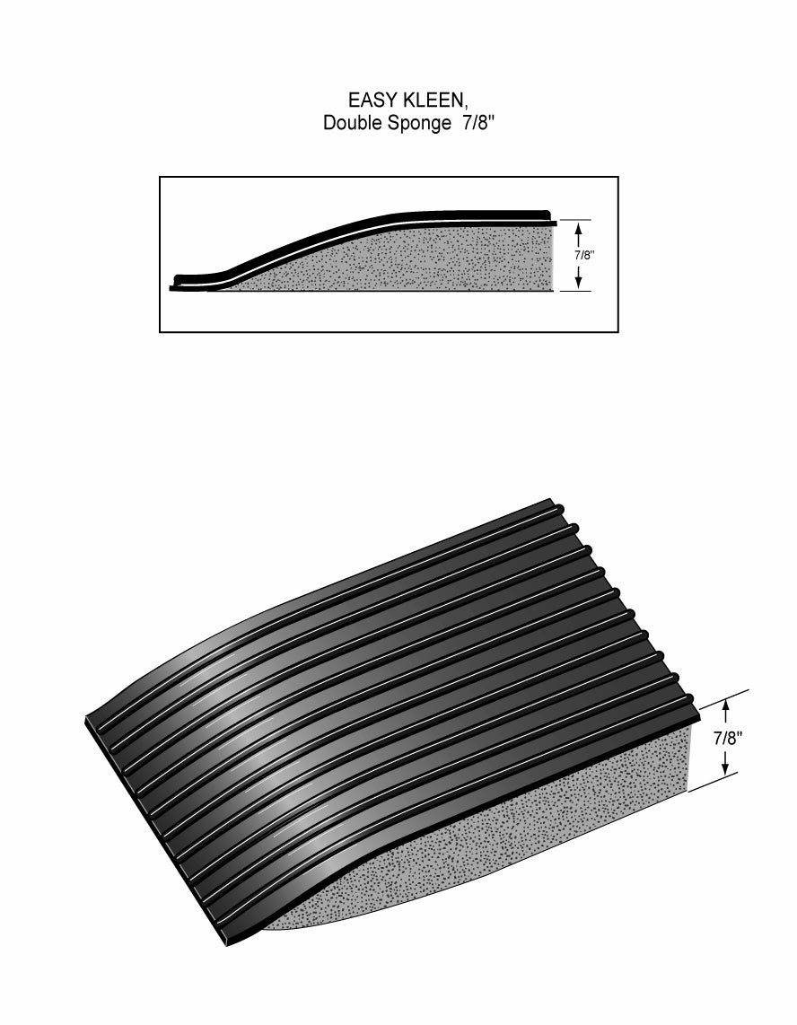 Easy Kleen® Anti-Fatigue Mats