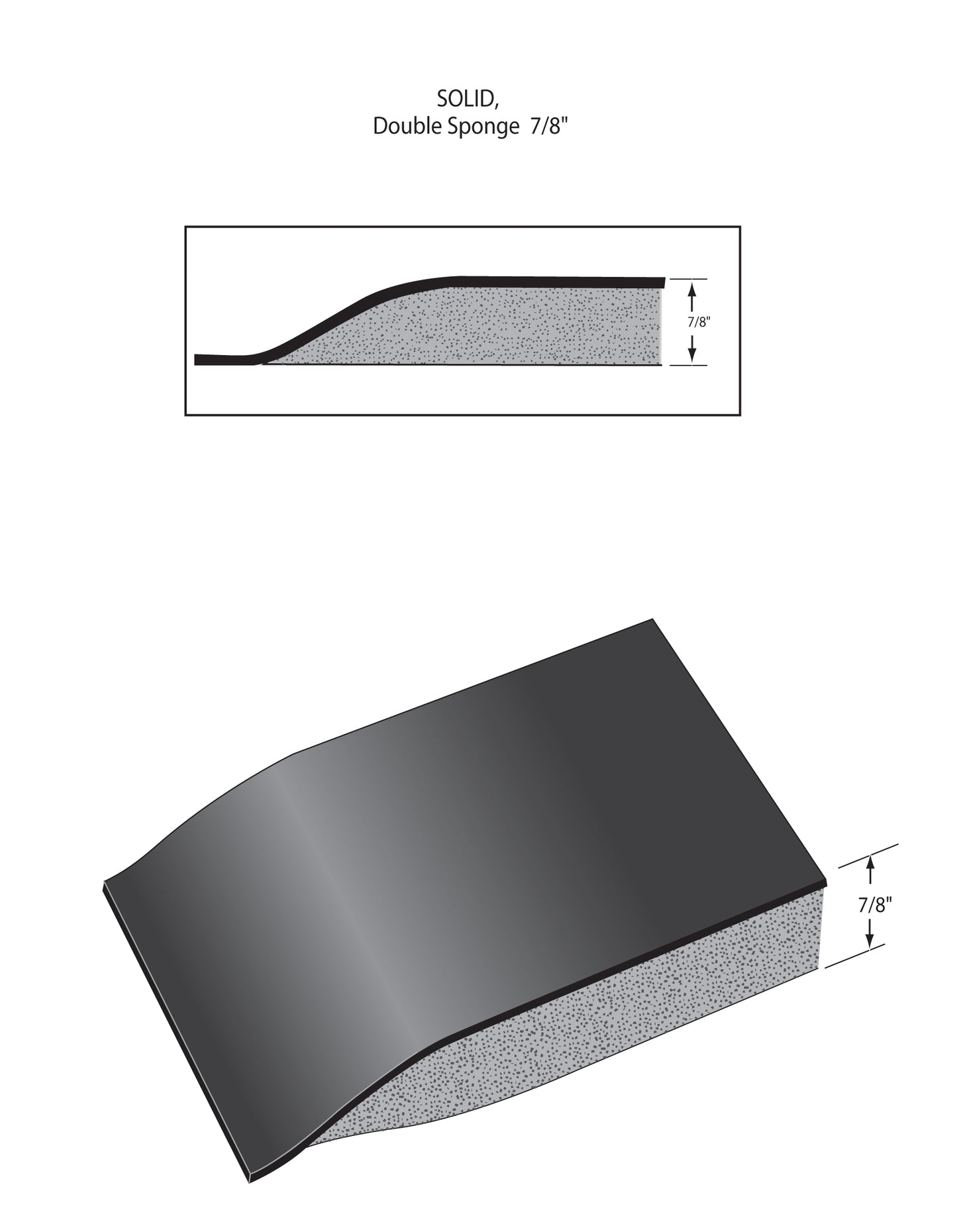 Industrial Smooth™ Anti Fatigue Mats