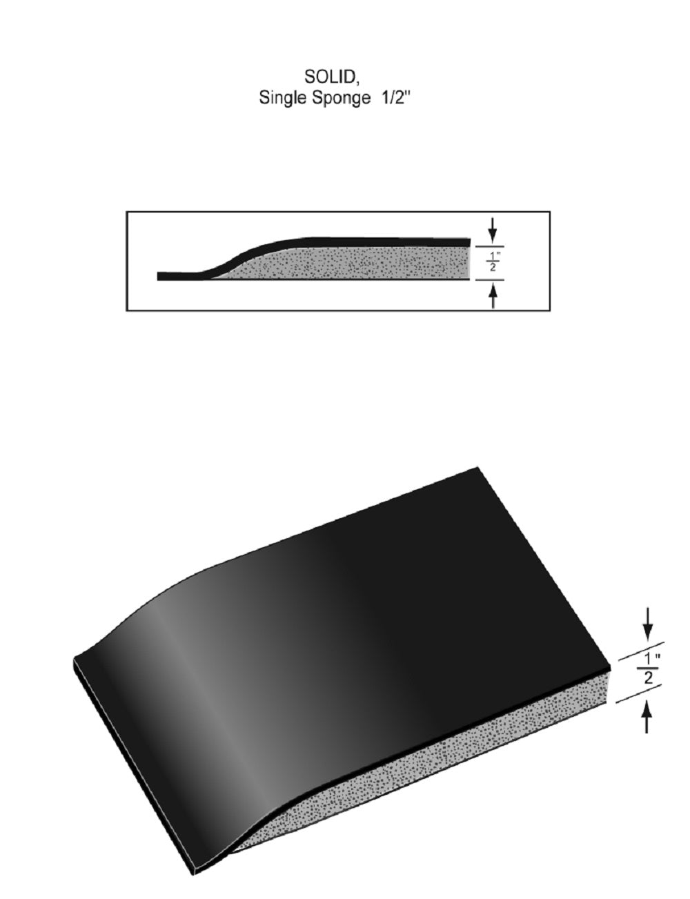 Industrial Smooth™ Anti Fatigue Mats