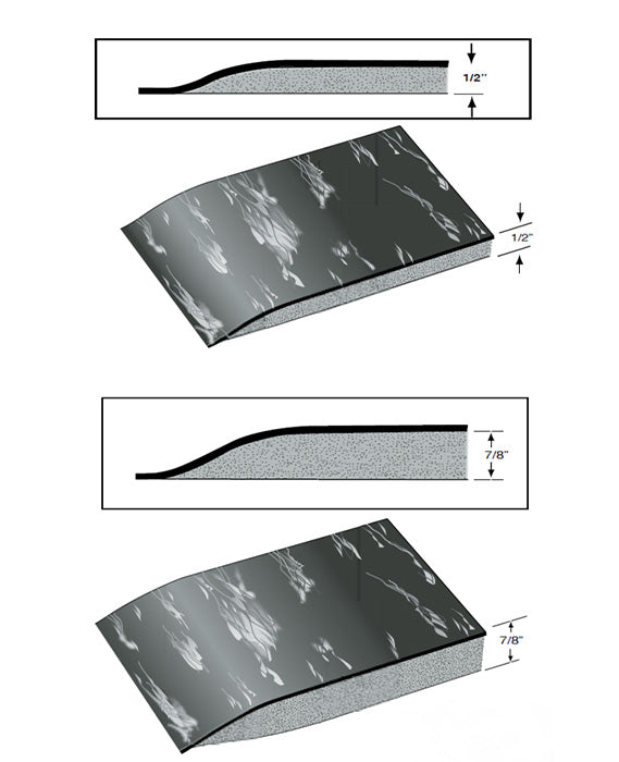 Doctor Stand-Eze™ Anti-Fatigue Mat
