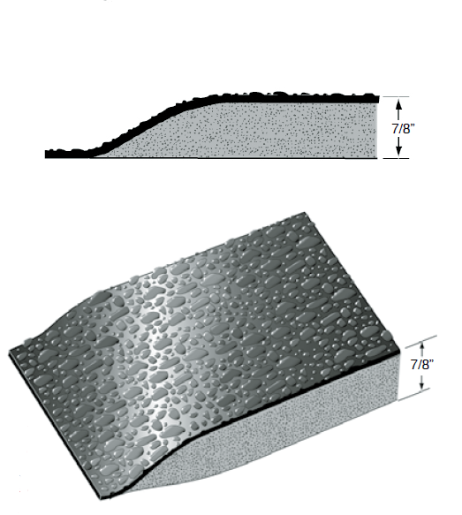 Rhino Hide® Anti-Fatigue Mat