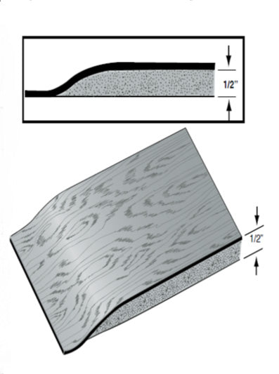 Softwoods Anti Fatigue Mats