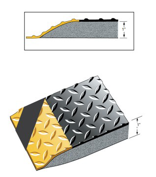 Diamond Plate Chevron Anti-Fatigue