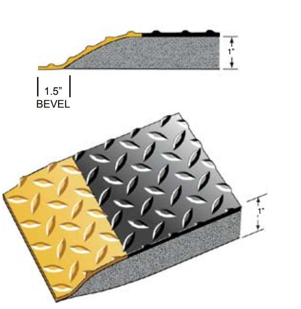 American Classic® Diamond Anti-Fatigue