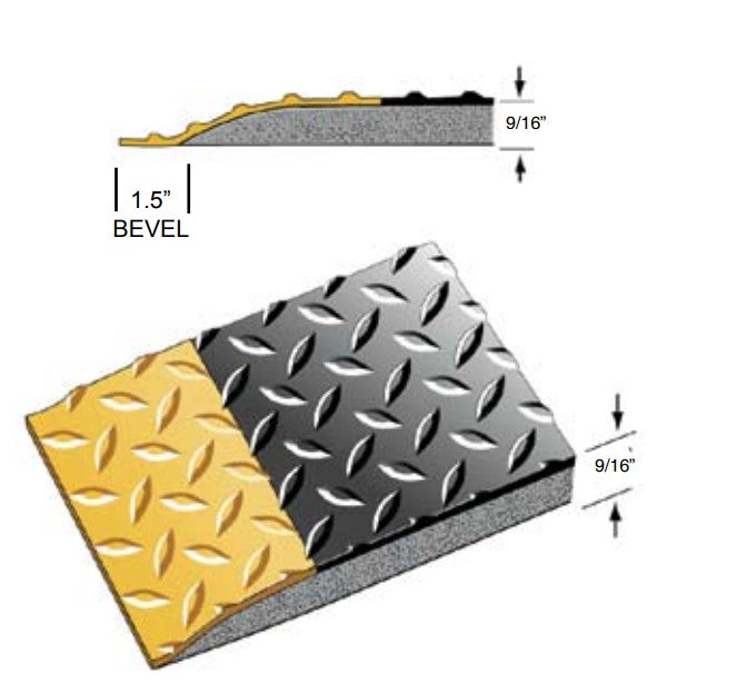 American Classic® Diamond Anti-Fatigue