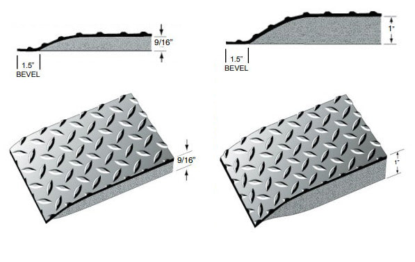 Diamond Plate Brite™ Anti-Fatigue