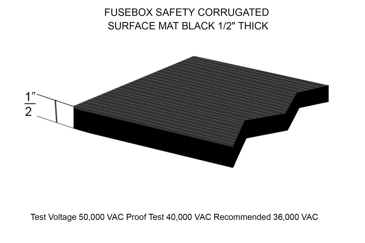 Fusebox Safety Mat™