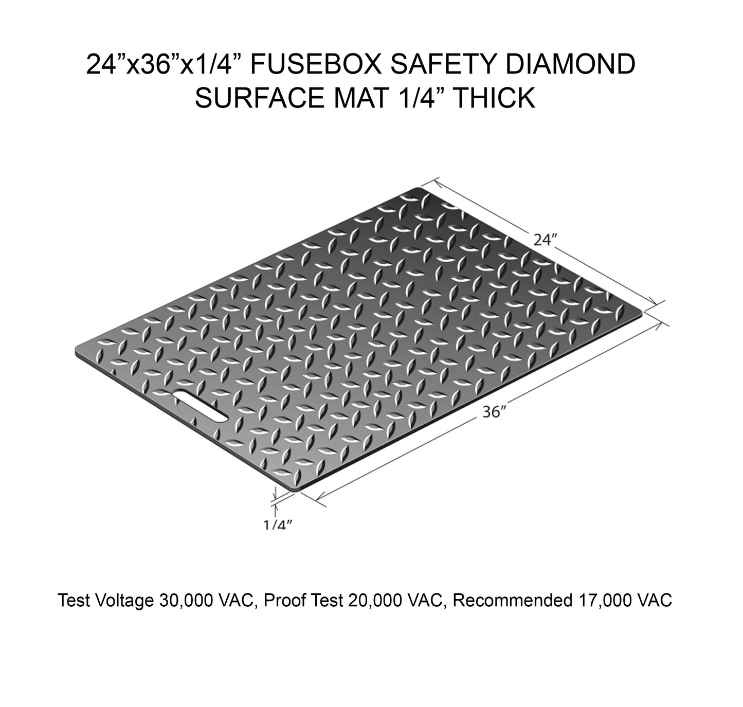 Fusebox Safety Mat™