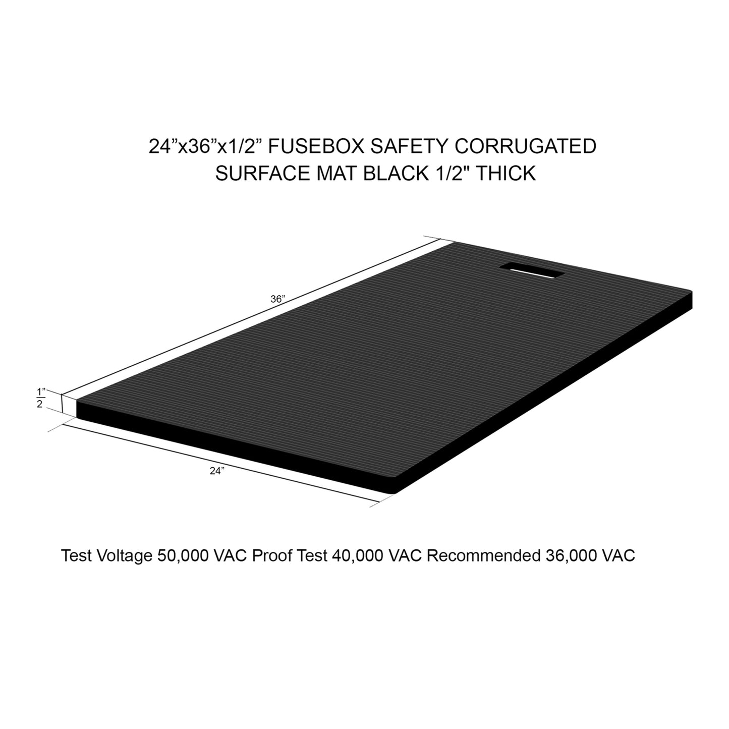 Fusebox Safety Mat™