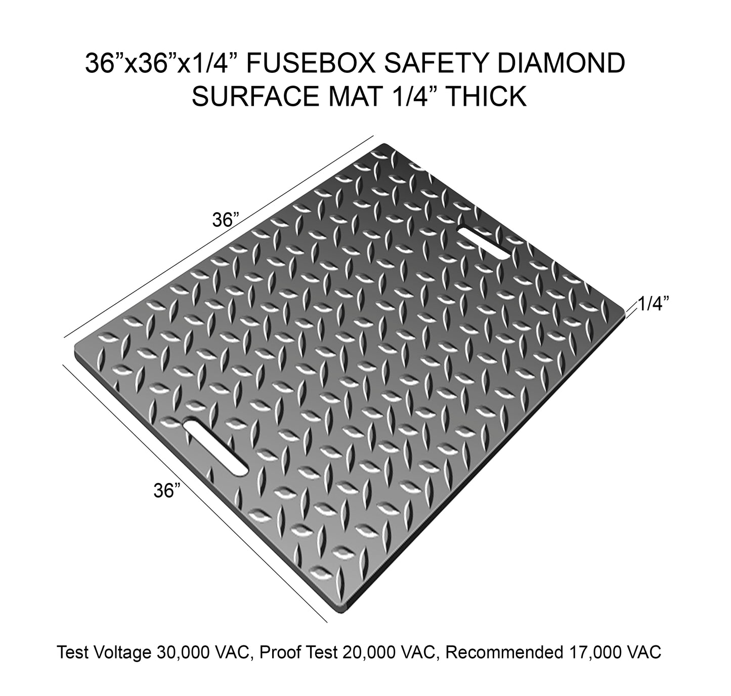 Fusebox Safety Mat™