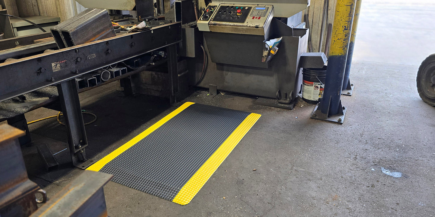 Reflex Anti Fatigue Mats