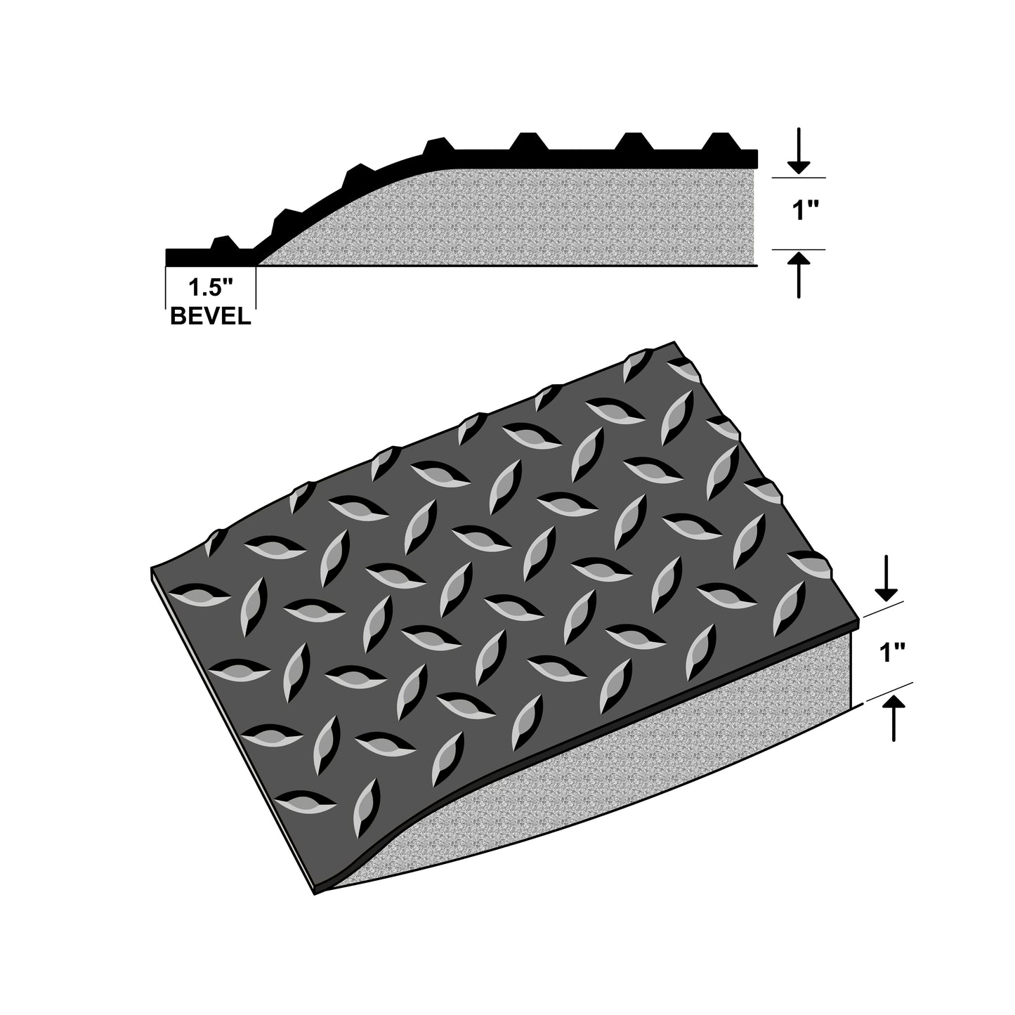 Conductive Diamond Anti-Fatigue