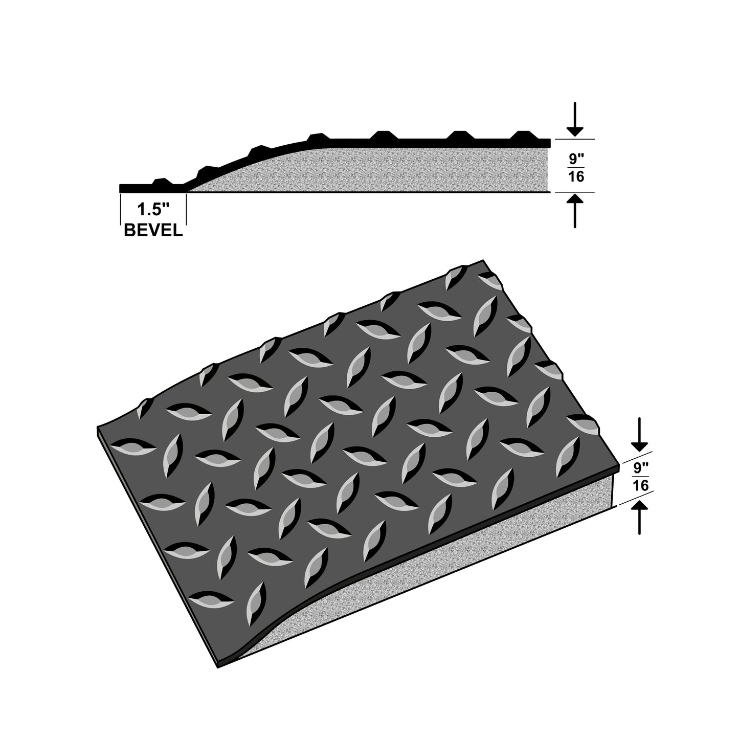 Conductive Diamond Anti-Fatigue
