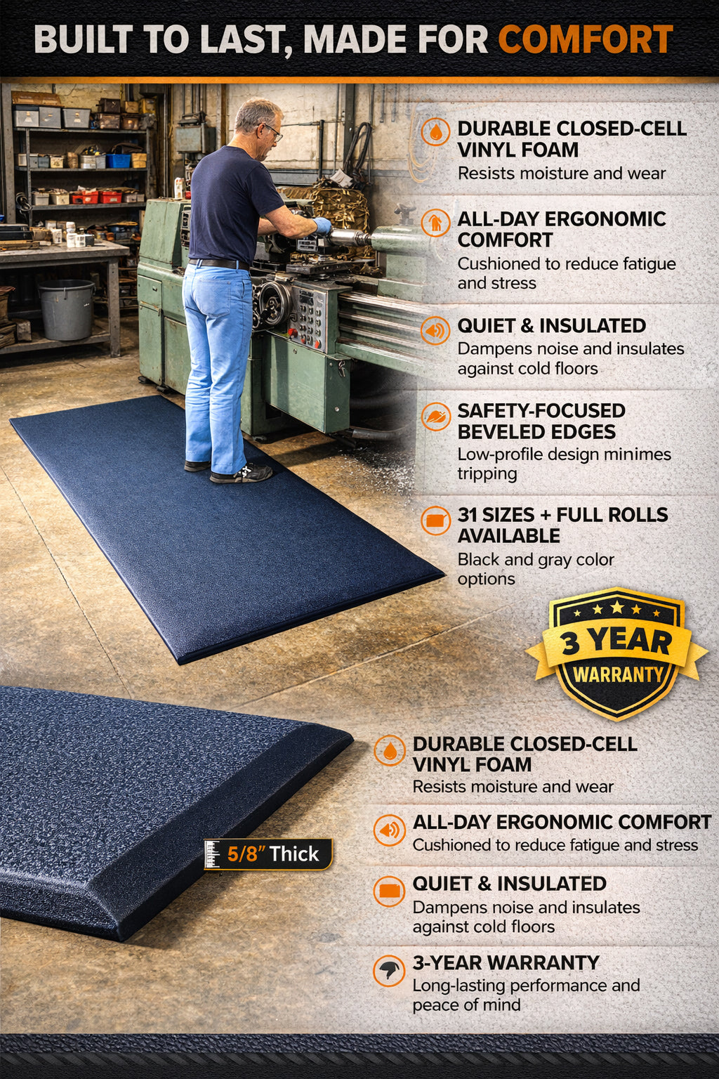 Comfort Step™ Textured Anti-Fatigue Mat