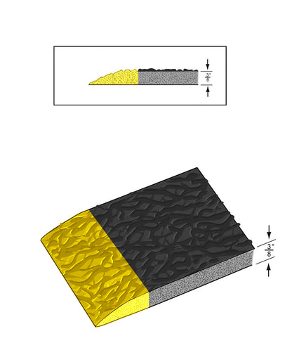 بساط الأمان المضاد للإرهاق Comfort Step™