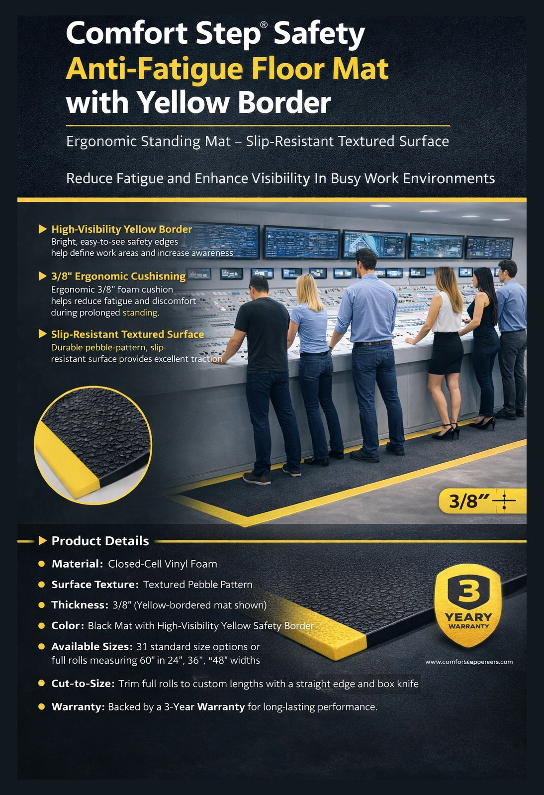 Comfort Step™ Safety Anti-Fatigue Mat