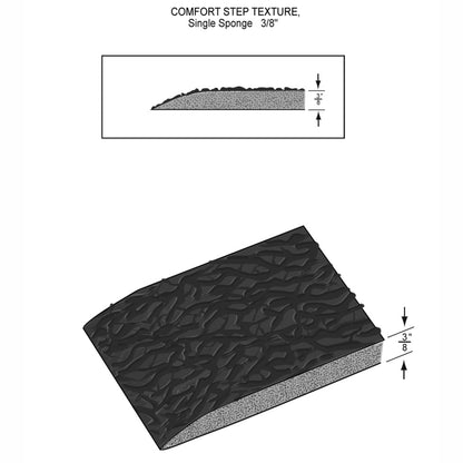 Alfombrilla antifatiga texturizada Comfort Step™