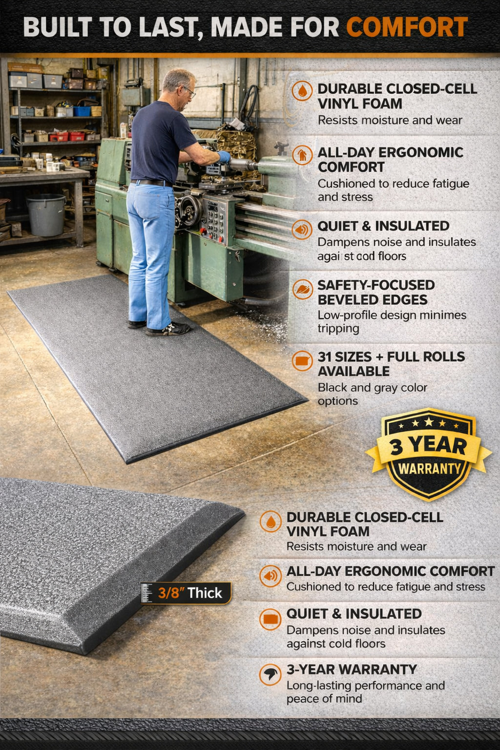 Comfort Step™ Textured Anti-Fatigue Mat