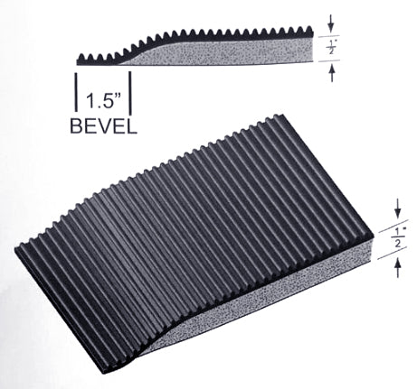 Corrugated Anti-Fatigue