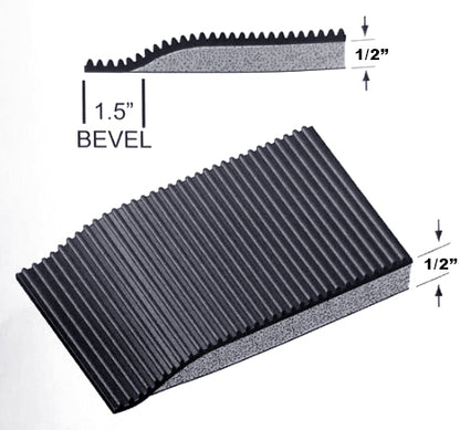 حصيرة Corrugated® المقاومة للإجهاد