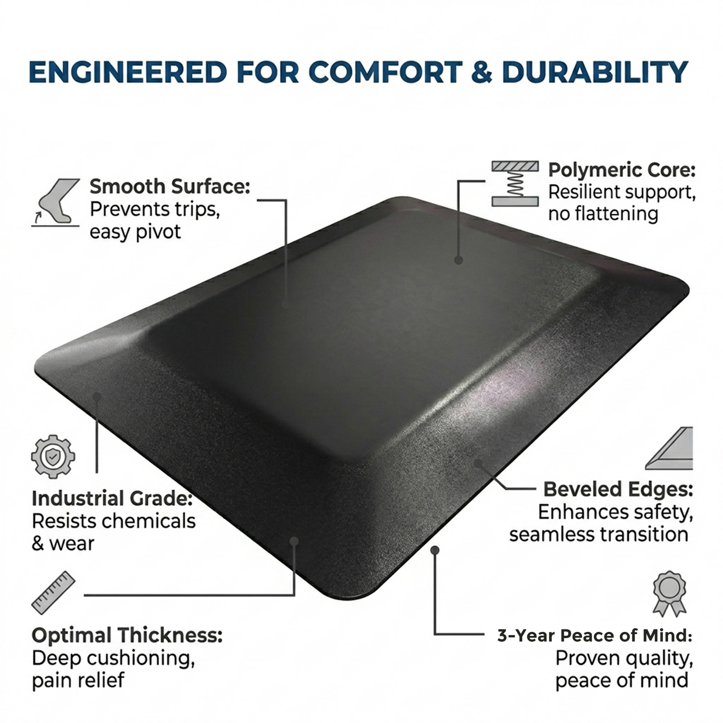 Alfombrillas antifatiga Heavy Duty Top (HDT™)