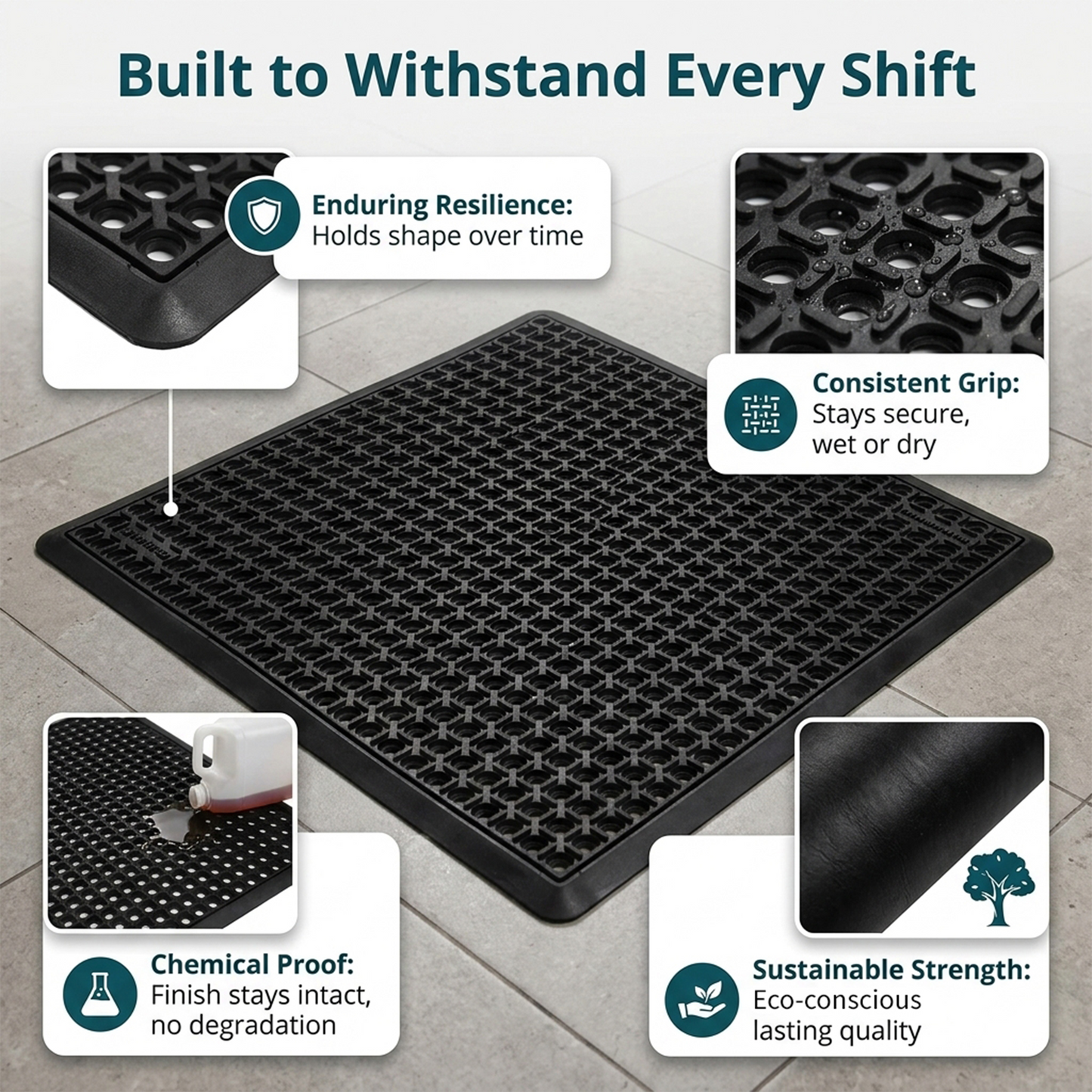 Drenaje B-Series® de 3/4" de espesor