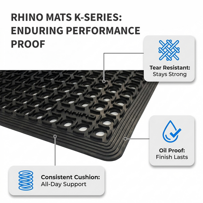 Tapetes K-Series® Comfort Tract Drain-Thru (Negro y Terracota)