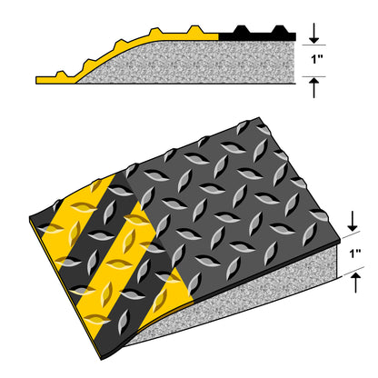 Tapete Antifatiga Diamond Plate Chevron®