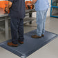 Easy Kleen® Anti-Fatigue Mats