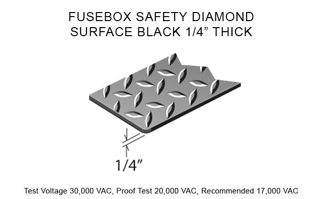 Fusebox Safety Mat