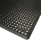 Outdoor Grill Mats