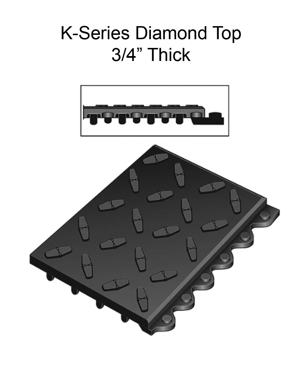 K-Series® Solid Diamond , Interlocking