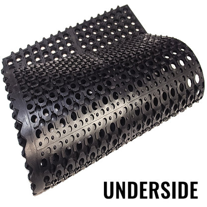 حصيرة مصرفية M-Series® Meter Mat Drain-Thru (لون أسود)