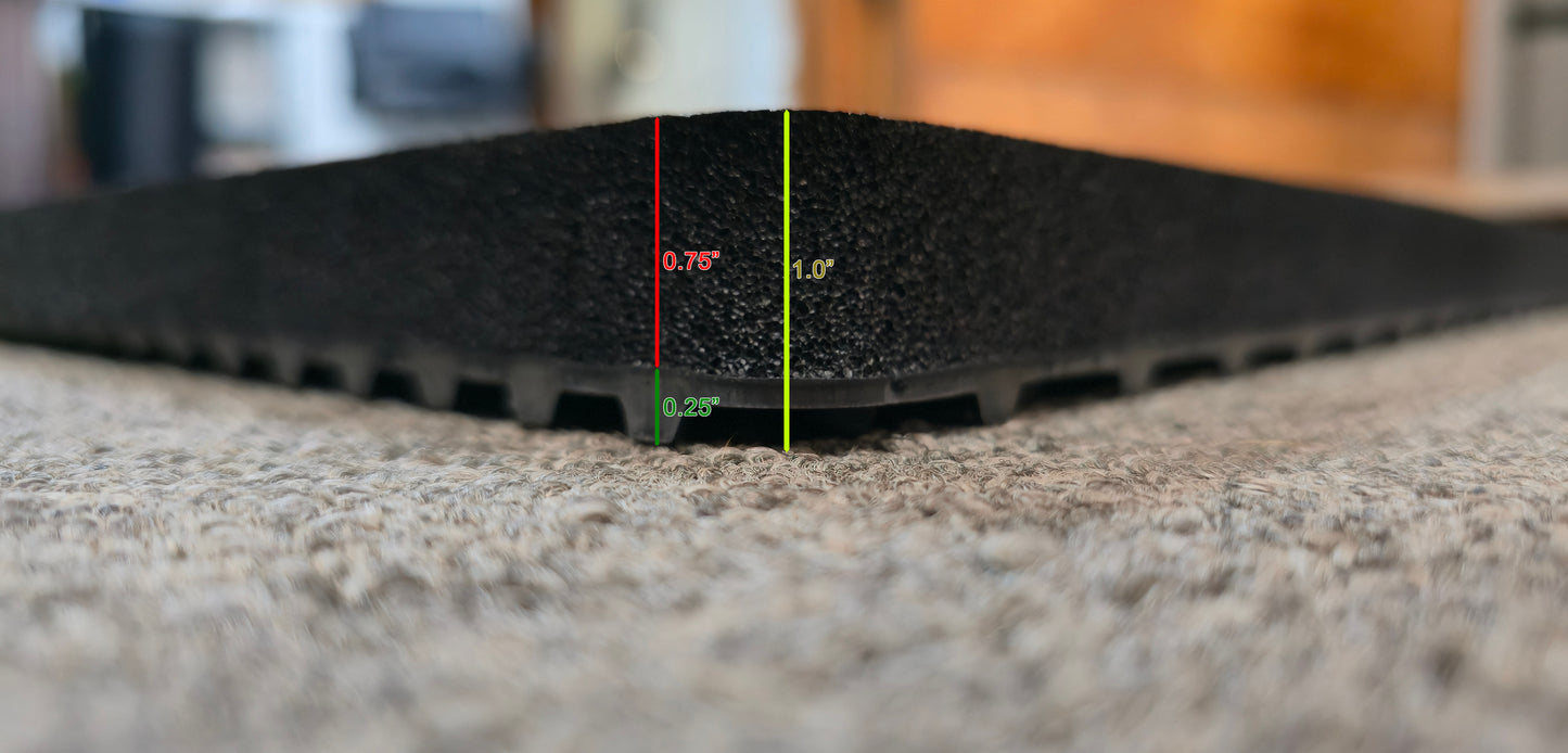 Rhino Knobbed Back Knee Pad® – Heavy-Duty Industrial Kneeling Pad