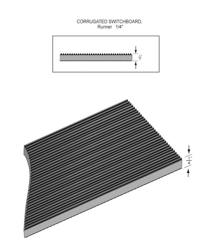 حصائر لوحات التوزيع الكهربائية المموجة (ASTM)