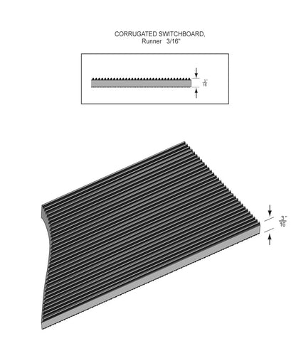 حصائر لوحات التوزيع الكهربائية المموجة (ASTM)