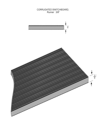 حصائر لوحات التوزيع الكهربائية المموجة (ASTM)