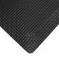 Reflex Anti Fatigue Mats