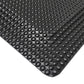 Reflex Anti Fatigue Mats