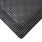 Reflex Anti Fatigue Mats