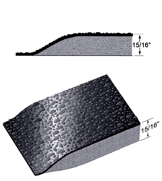 UltraSpan Anti-Fatigue Mat