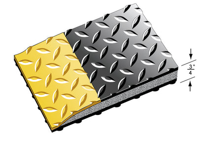 Tapete antifatiga Diamond Plate Knob-Back®