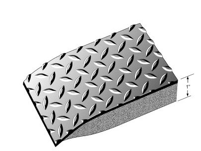 Nitrile Diamond Plate Anti Fatigue Mat