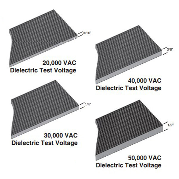 ASTM Corrugated Switchboard